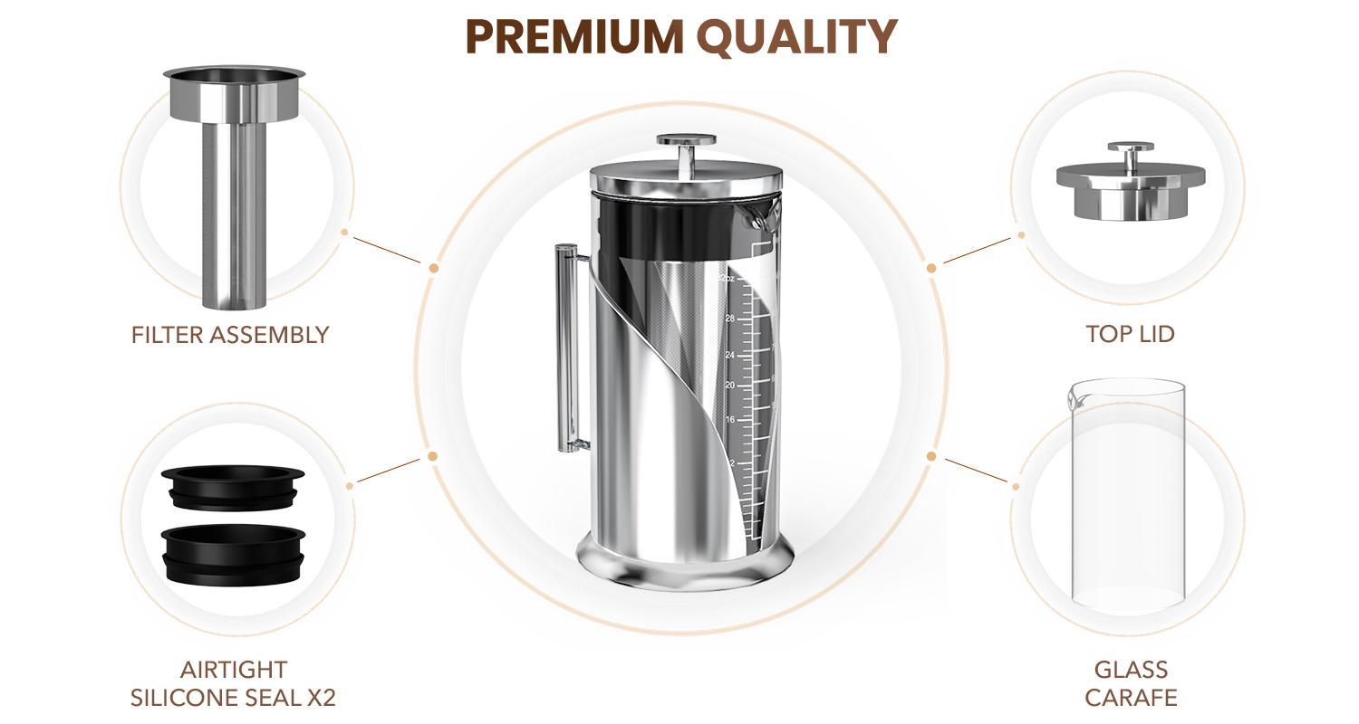 Cold Brew Coffee Maker Cafe Du Chateau