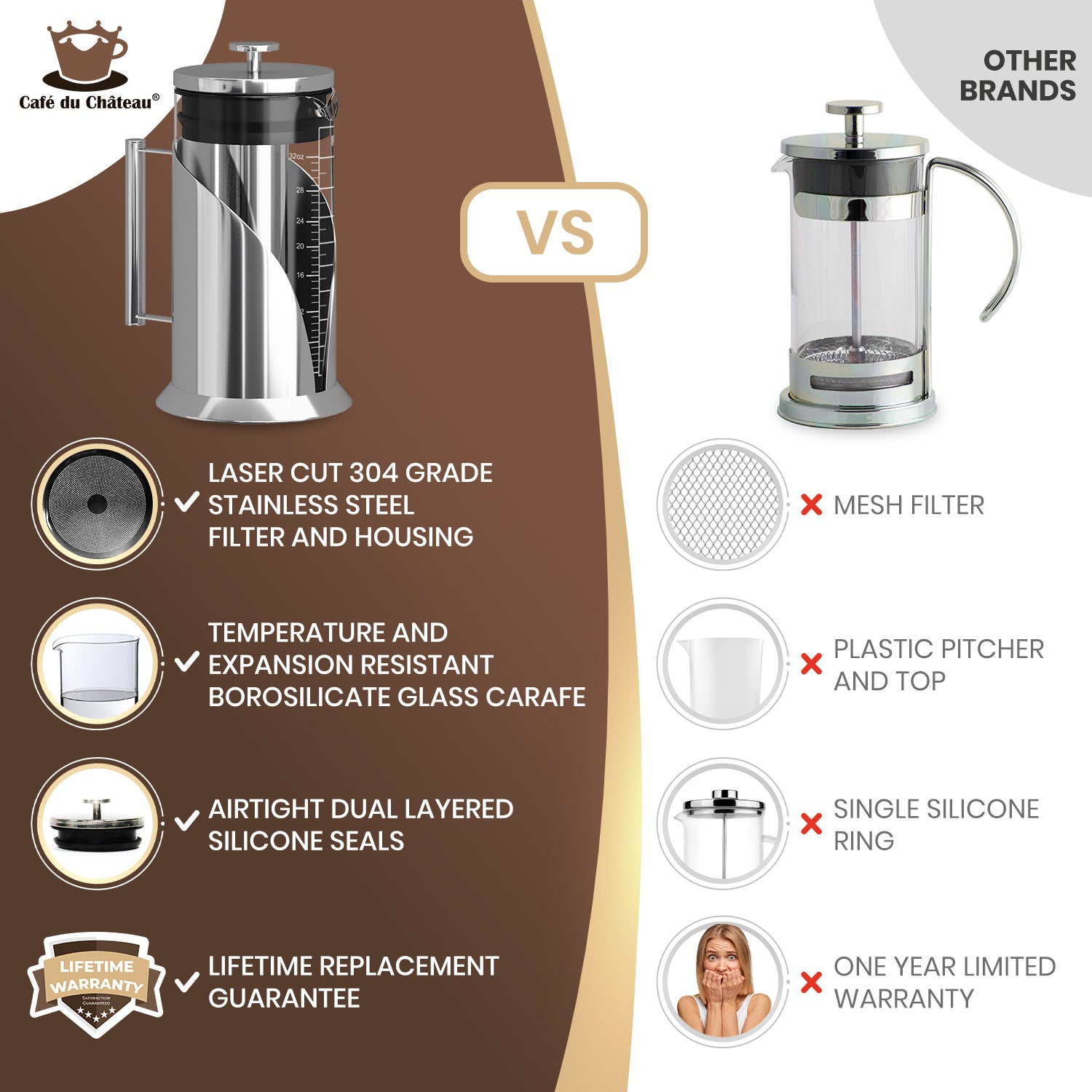 Cold Brew Coffee Maker (44oz) – dujustware